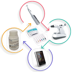 Endodontics Products